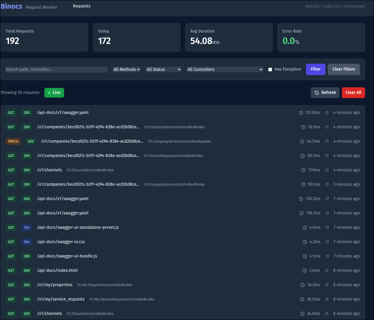 Binocs web dashboard showing real-time request monitoring with status codes, HTTP methods, paths, controllers, and durations